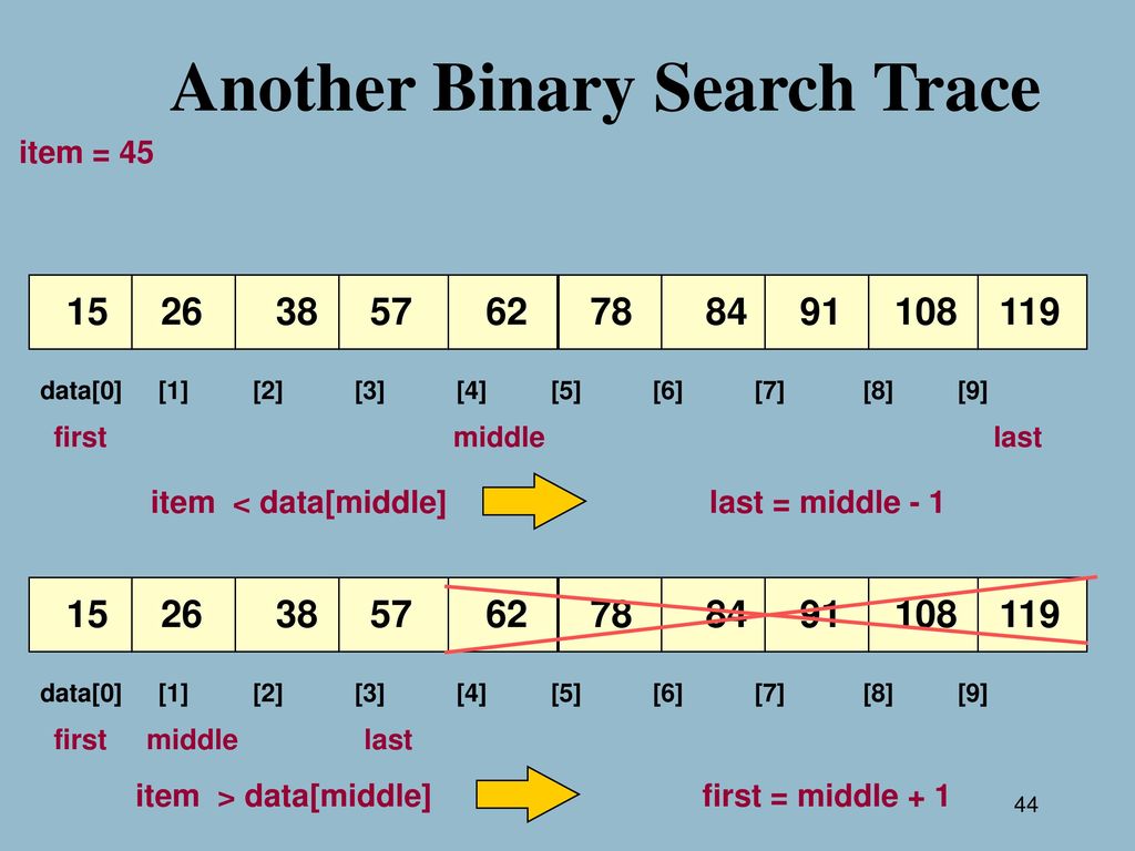 Chapter 13 Applied Arrays: Lists and Strings - ppt download