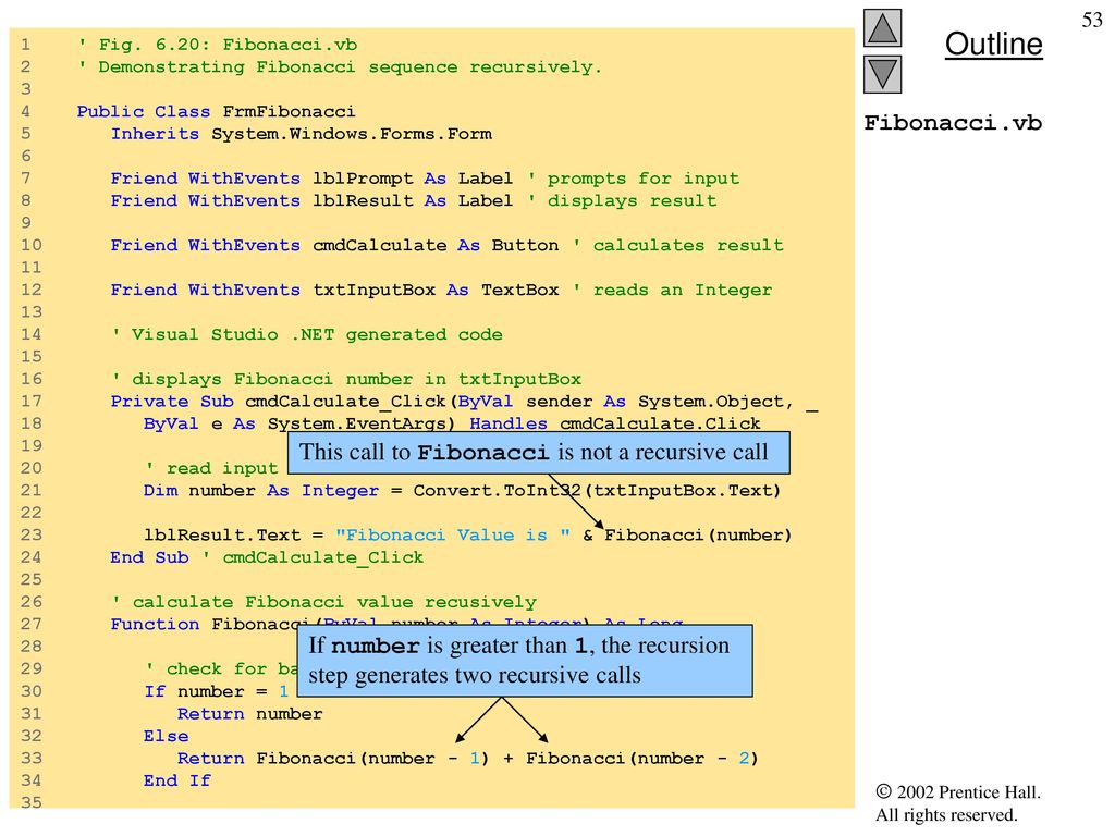 Procedures Outline 6.1 Introduction 6.2 Modules, Classes and Procedures ...