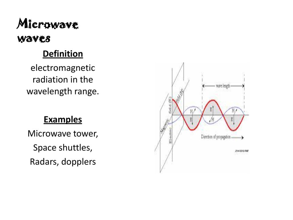 7 electromagnetic waves by: kenny osborne - ppt download