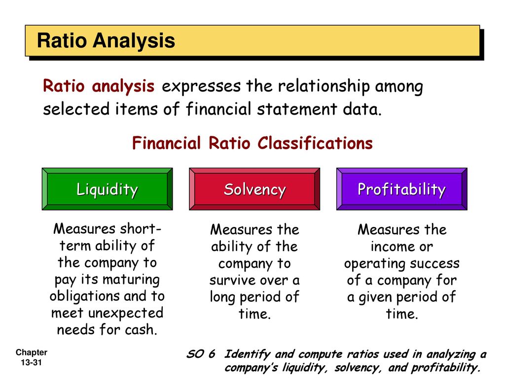 Financial Accounting, Fifth Edition - ppt download