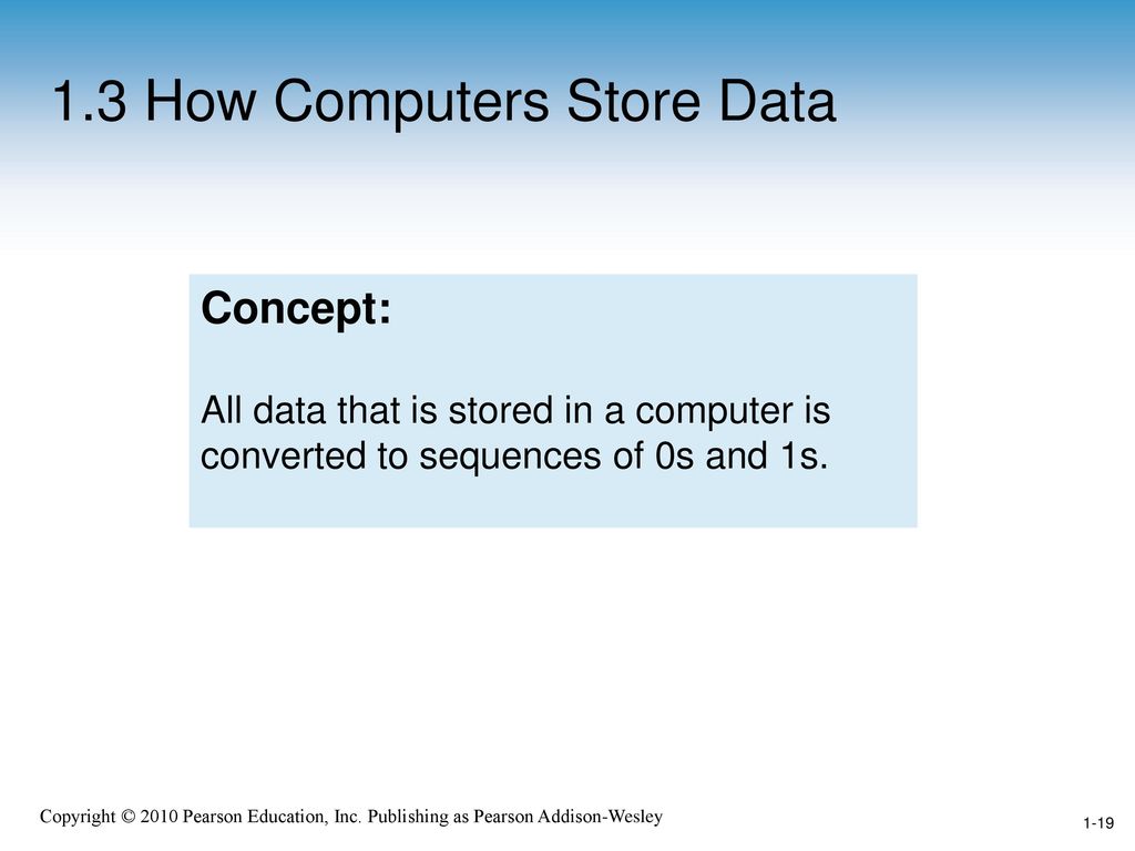Chapter 1: Introduction to Computers and Programming - ppt download