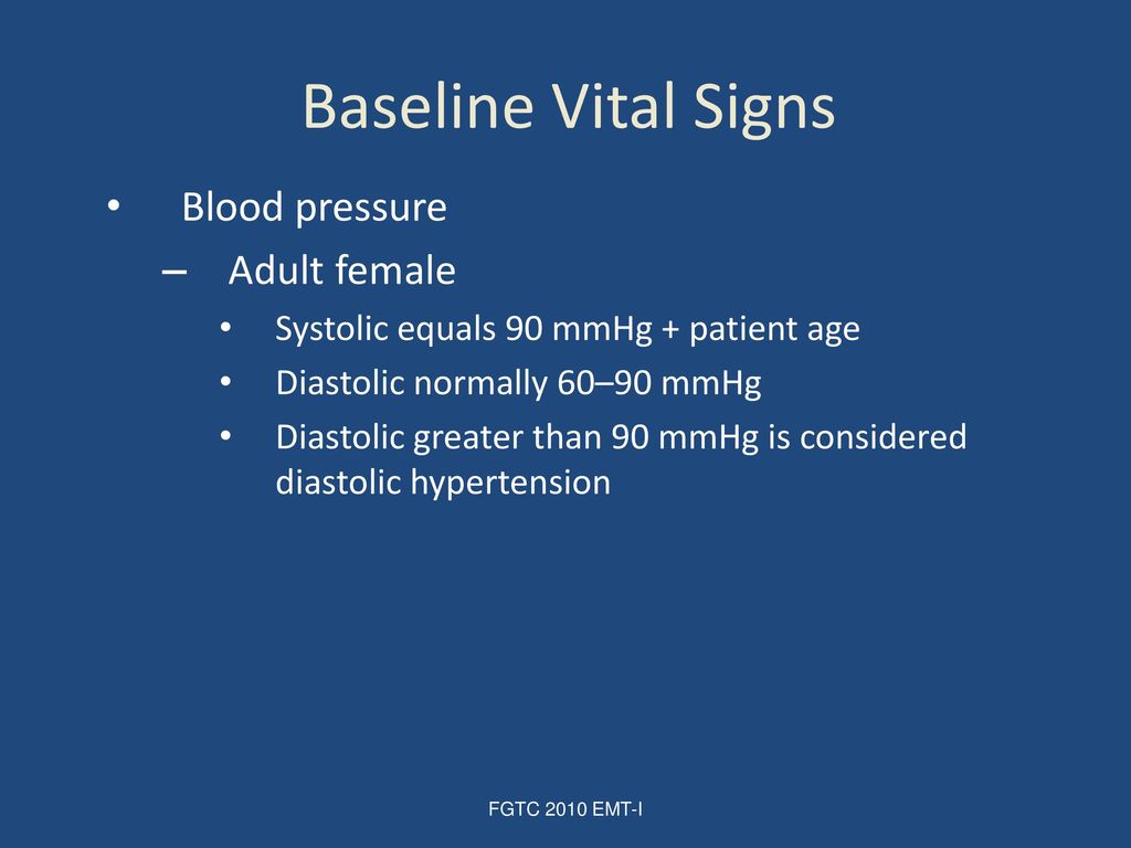 Baseline Vital Signs Blood pressure Adult female
