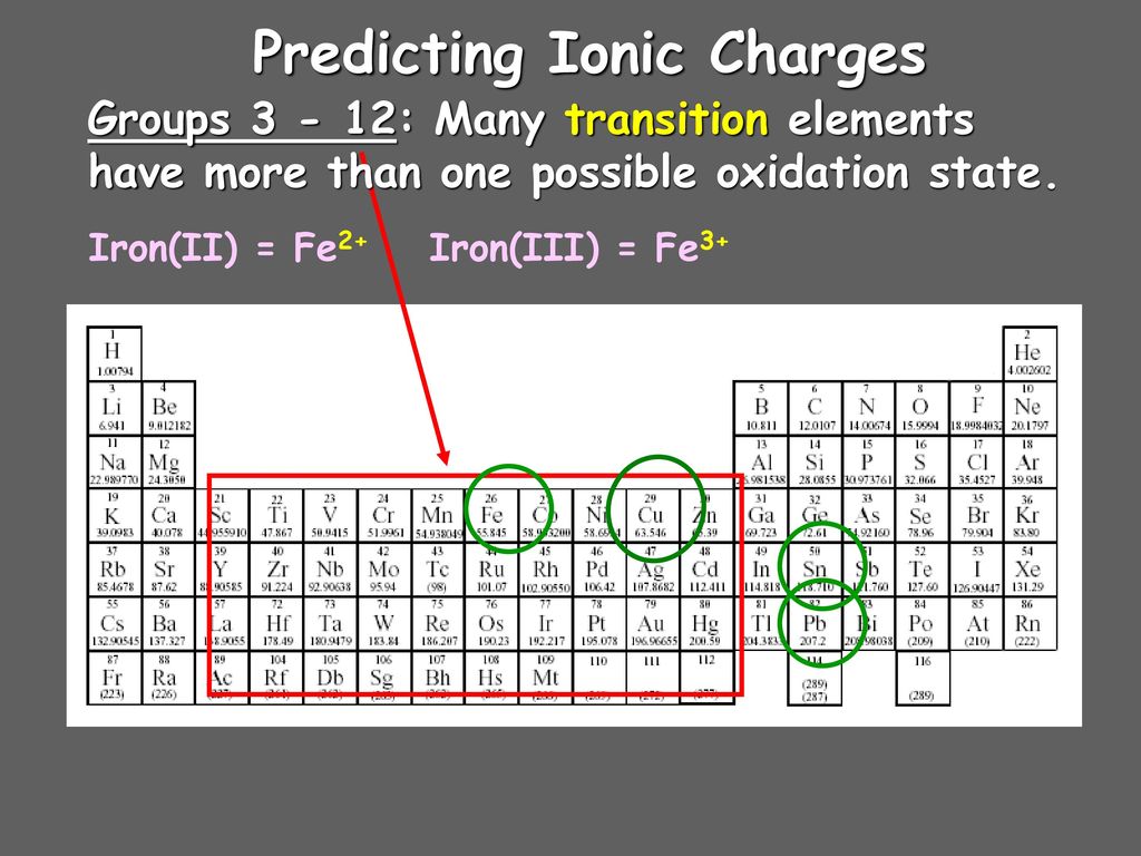 Chemistry Chapter 9 Chemical Formulas and Chemical Compounds - ppt download