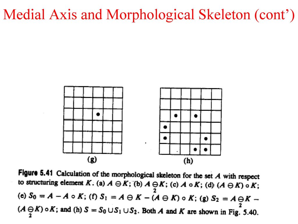Morphological Image Processing - ppt download