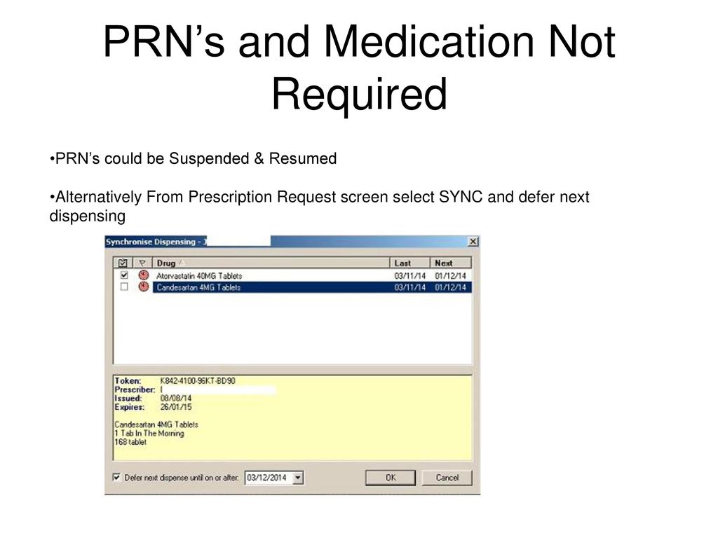 PRN’s and Medication Not Required