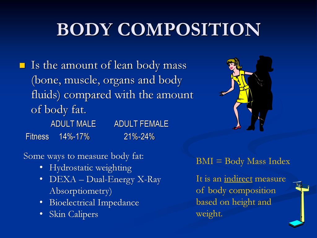 THE FIVE COMPONENTS OF HEALTH Biology Diagrams