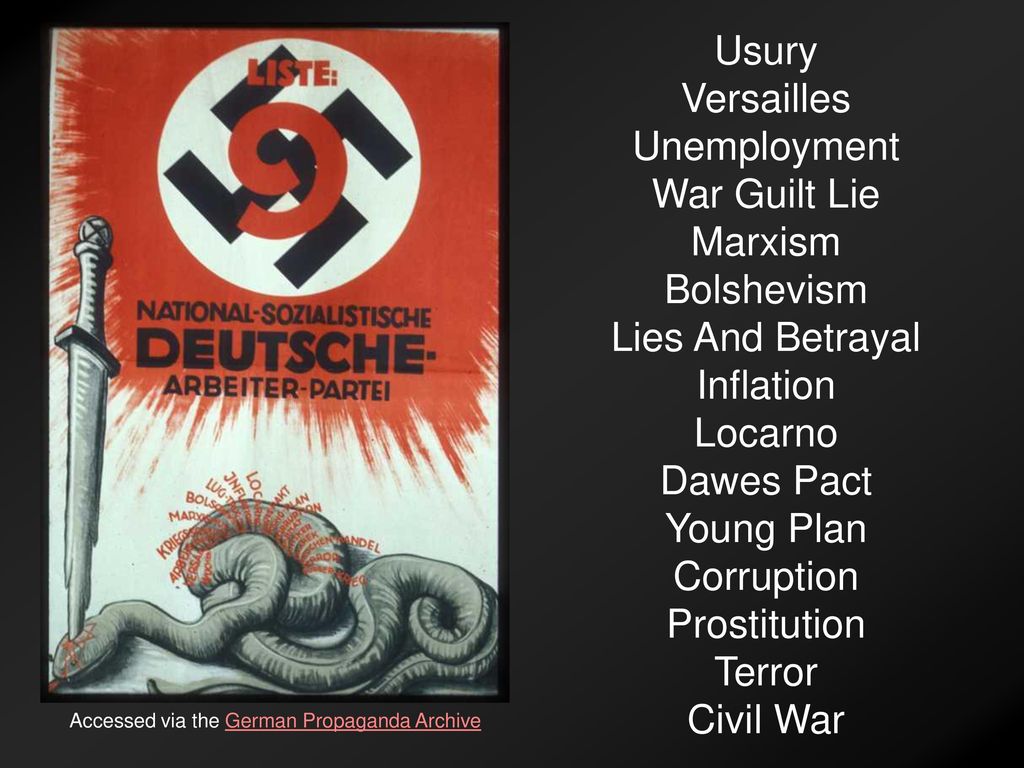Accessed via the German Propaganda Archive