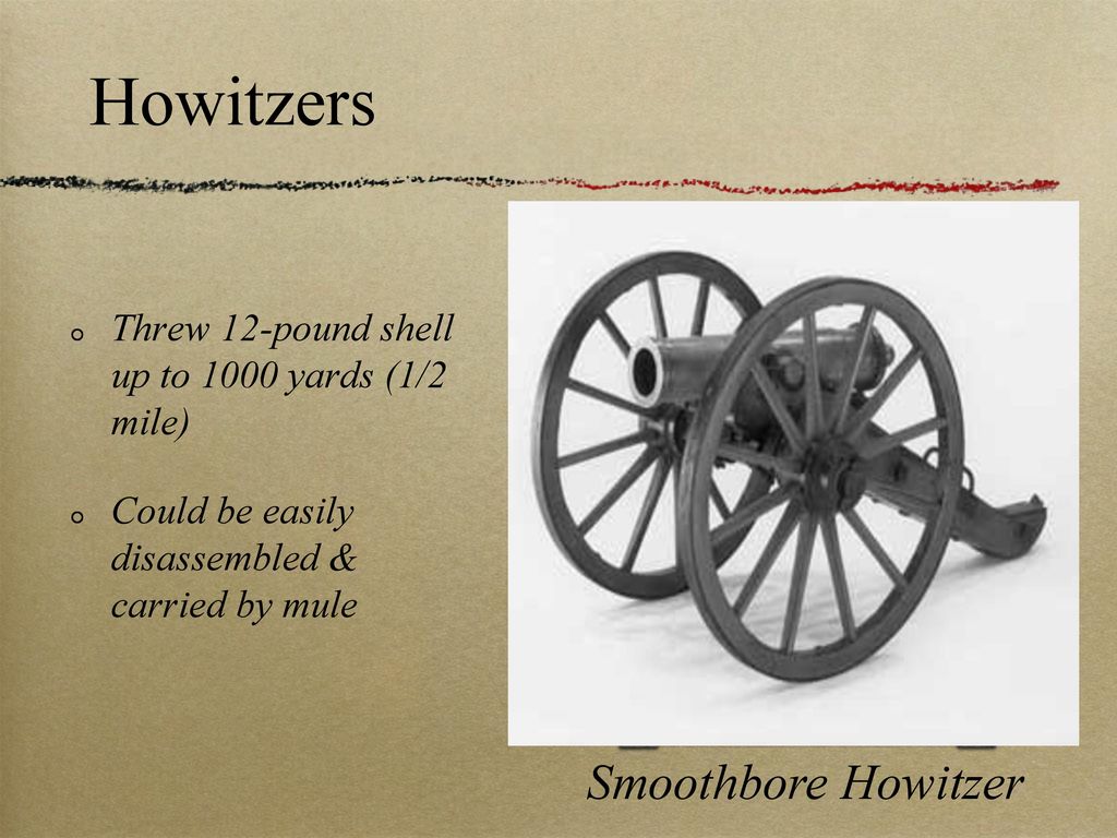 Howitzers Smoothbore Howitzer