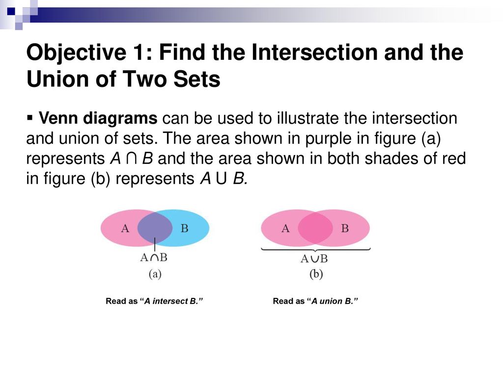 Objective 1: Find the Intersection and the Union of Two Sets