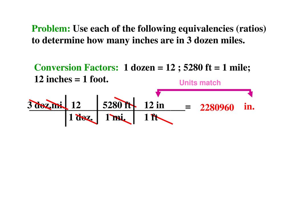 Dimensional Analysis The Factor-label Method of Conversions ...