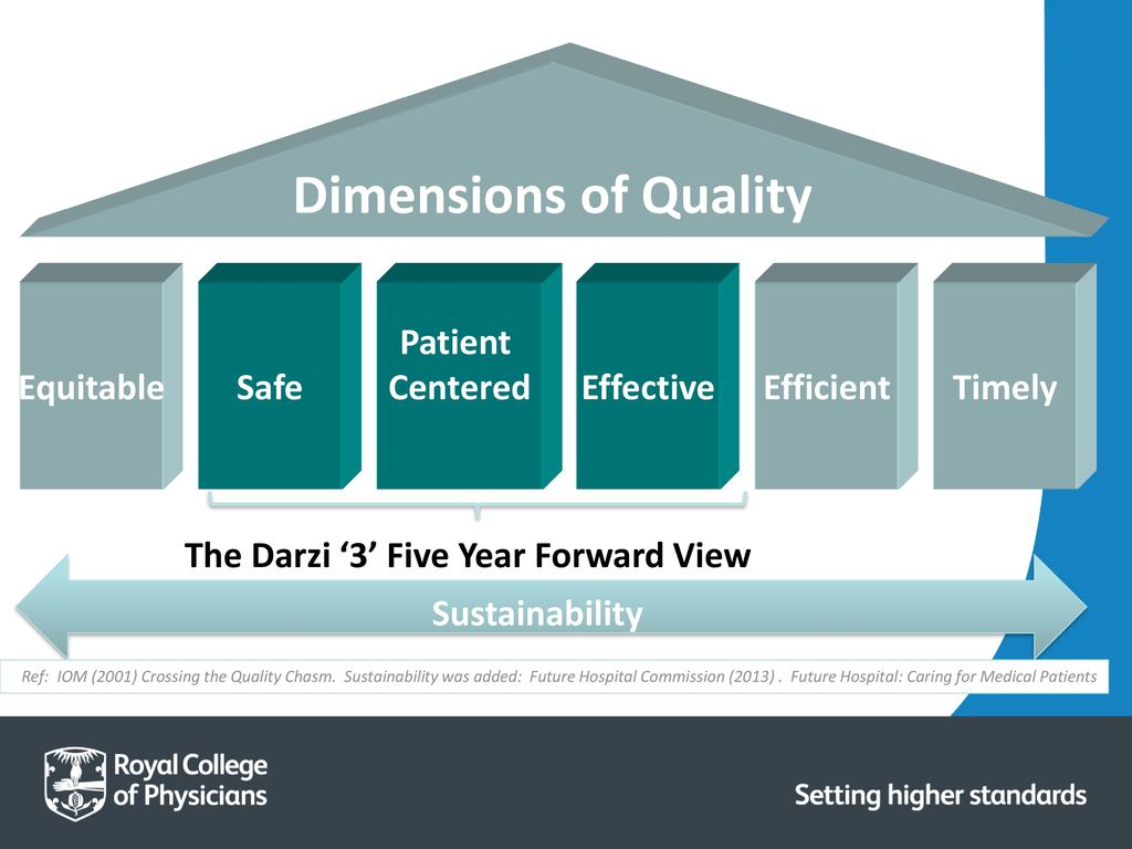 improvement-science-is-the-now-opportunity-to-enable-healthcare-teams
