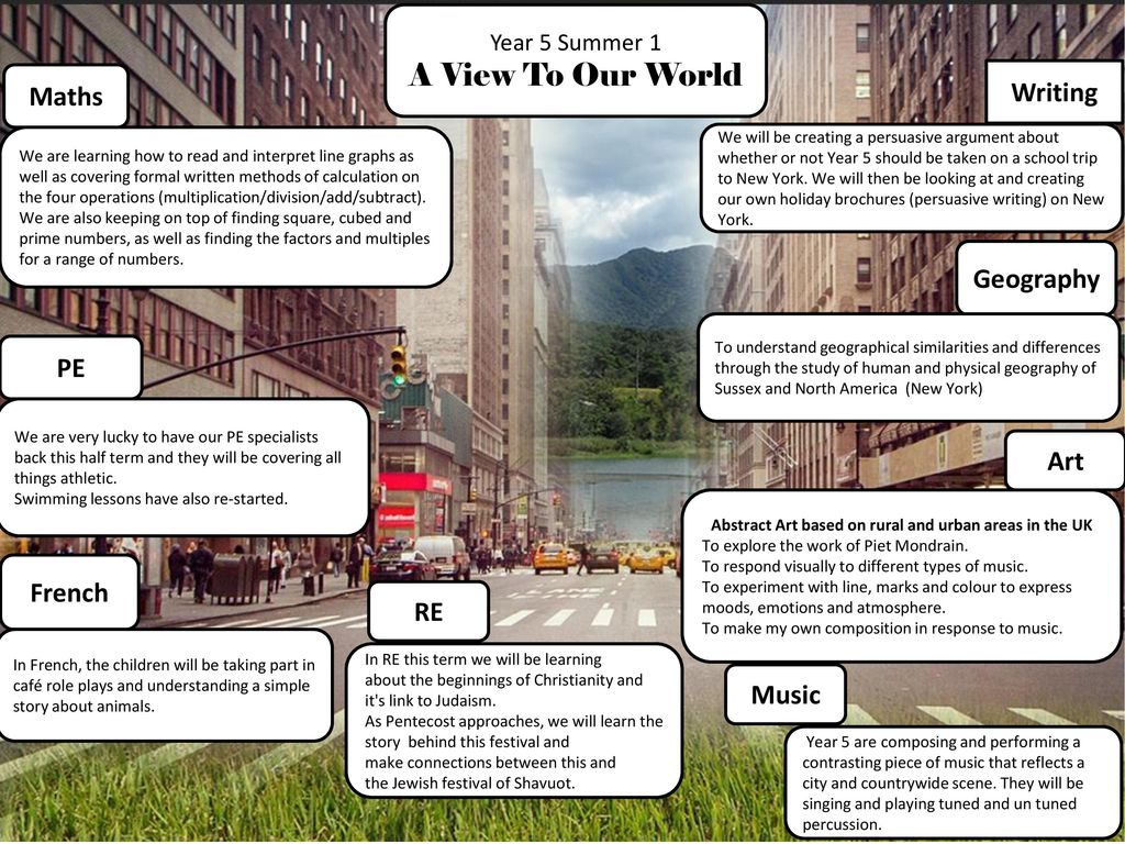 Abstract Art Based On Rural And Urban Areas In The Uk Ppt Download