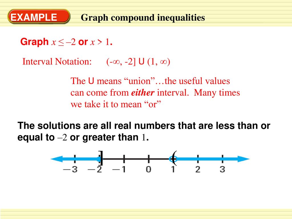 Inequalities and Interval Notation - ppt download