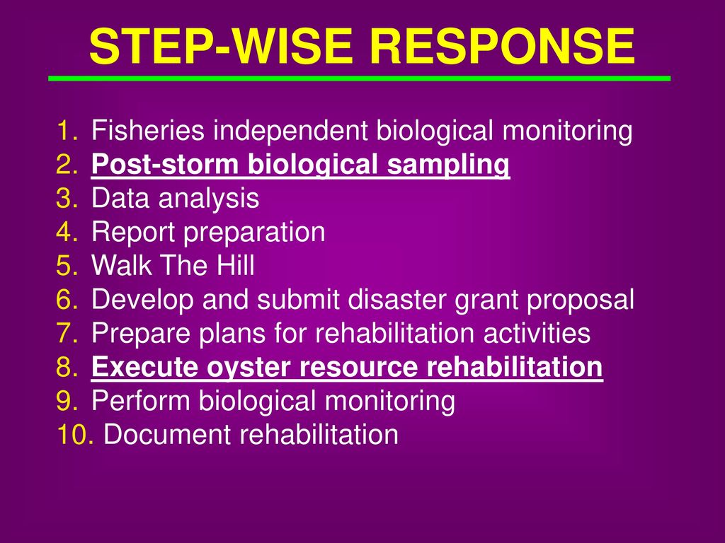STEP-WISE RESPONSE Fisheries independent biological monitoring