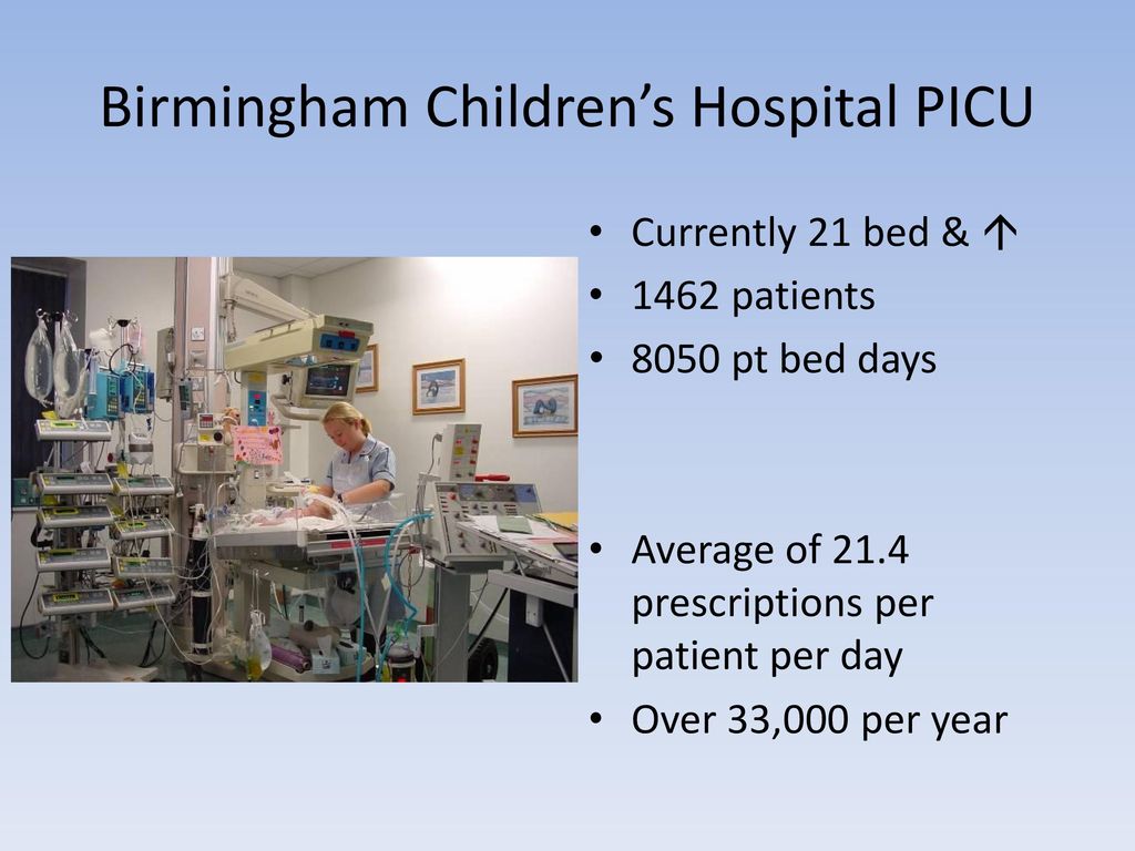 Birmingham Children’s Hospital PICU