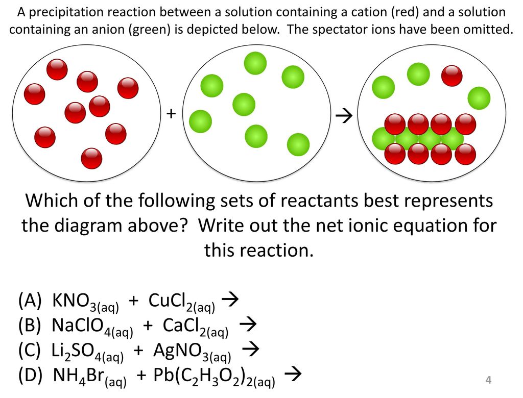 Molecular view of reactions ppt download