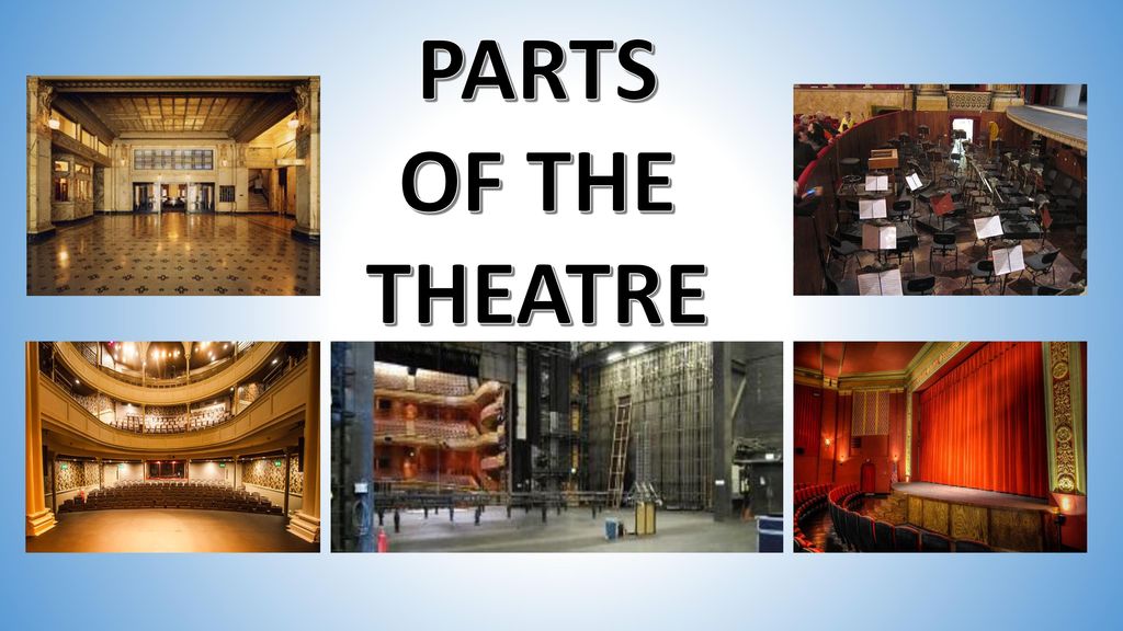 Theater vocabulary. Parts of a Theatre Hall. Stalls в театре. Parts of the Theatre in English. Theatre лексика.