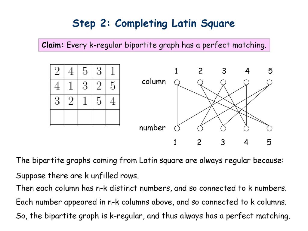 Step 2: Completing Latin Square