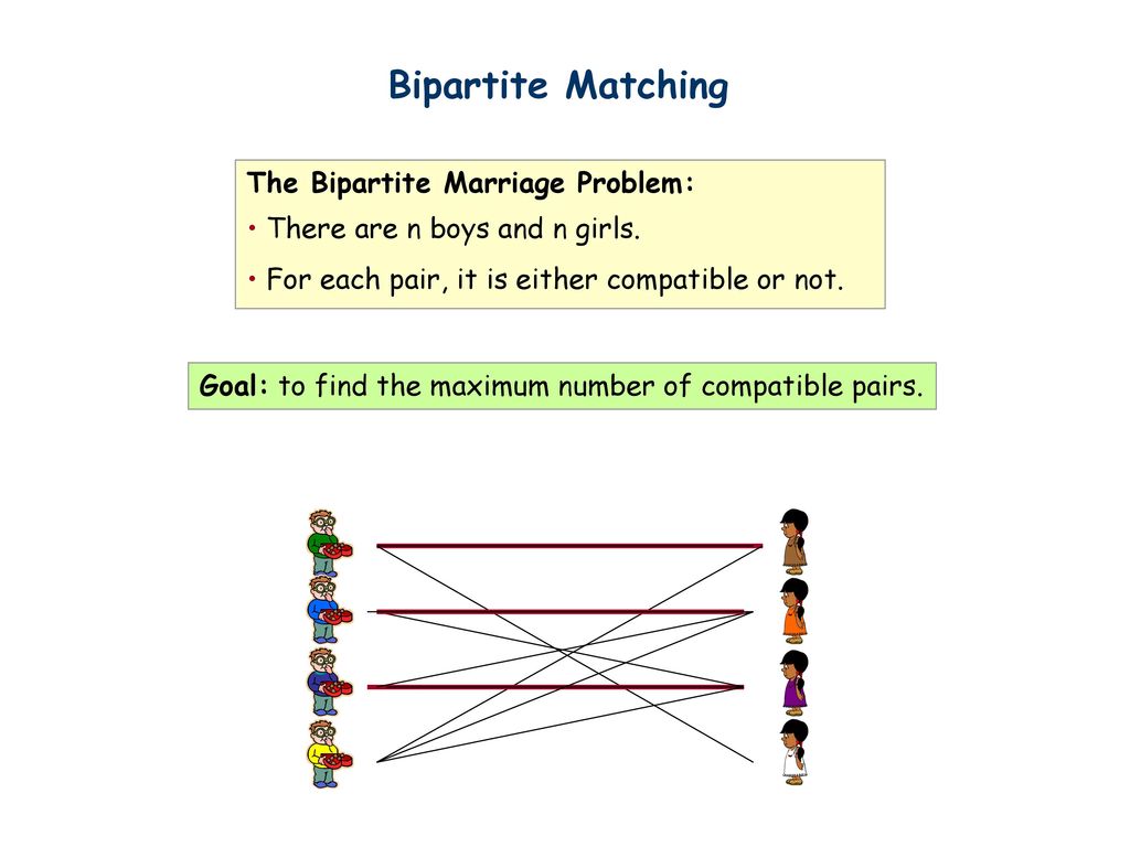 Bipartite Matching The Bipartite Marriage Problem: