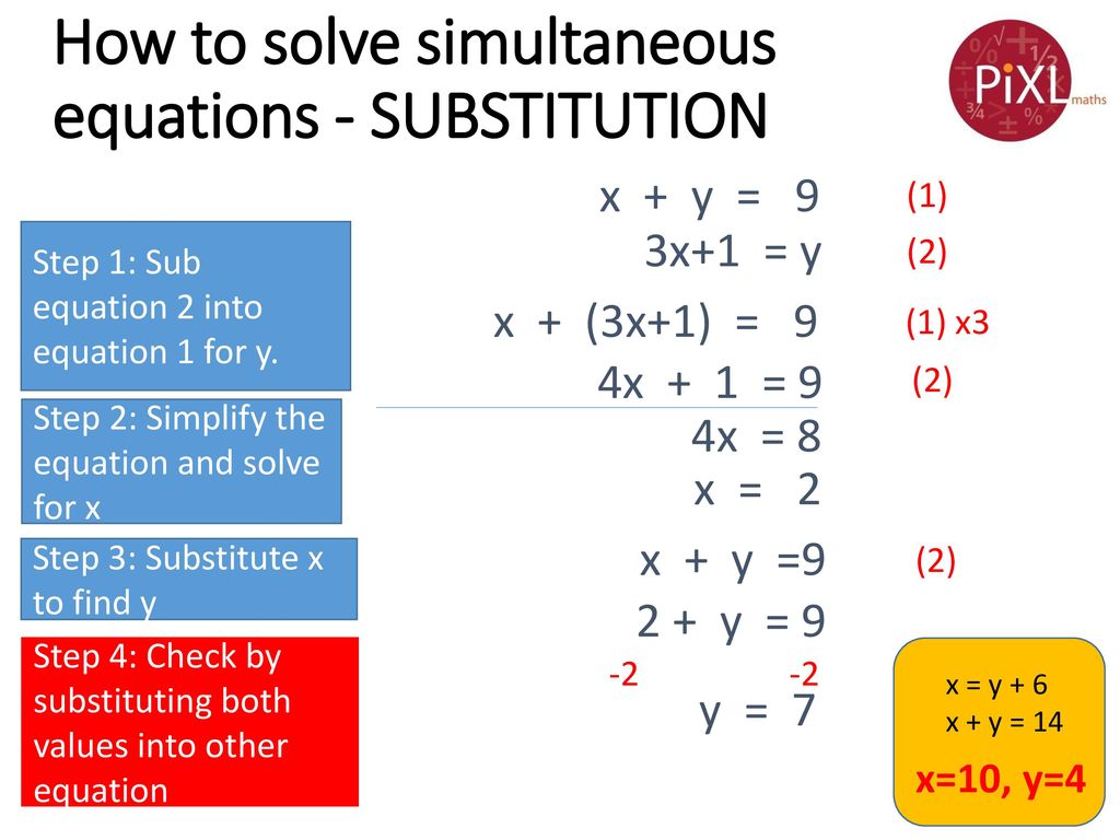 Simultaneous Equations Ppt Download