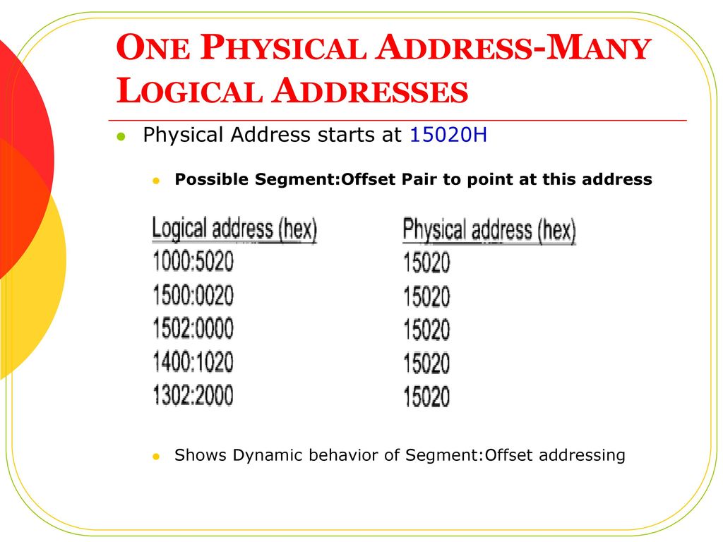 Microprocessor And Assembly Language Ppt Download microprocessor-and-assembly-language-ppt-download