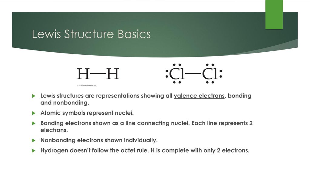Lewis Structure Basics