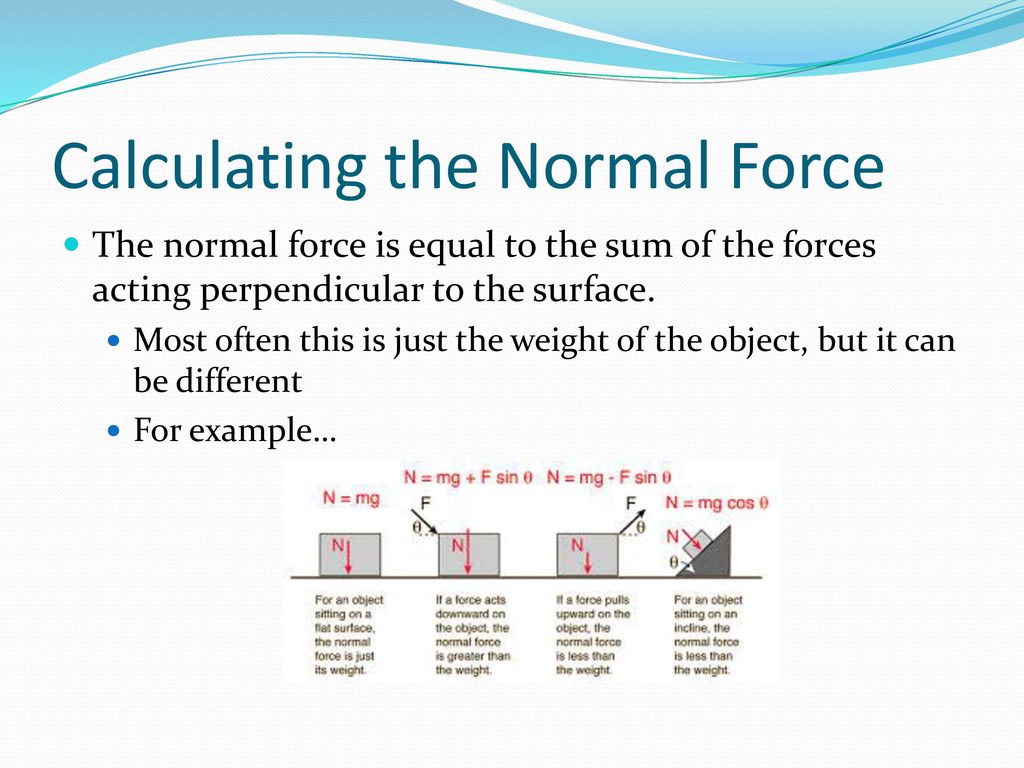 Normal force formula