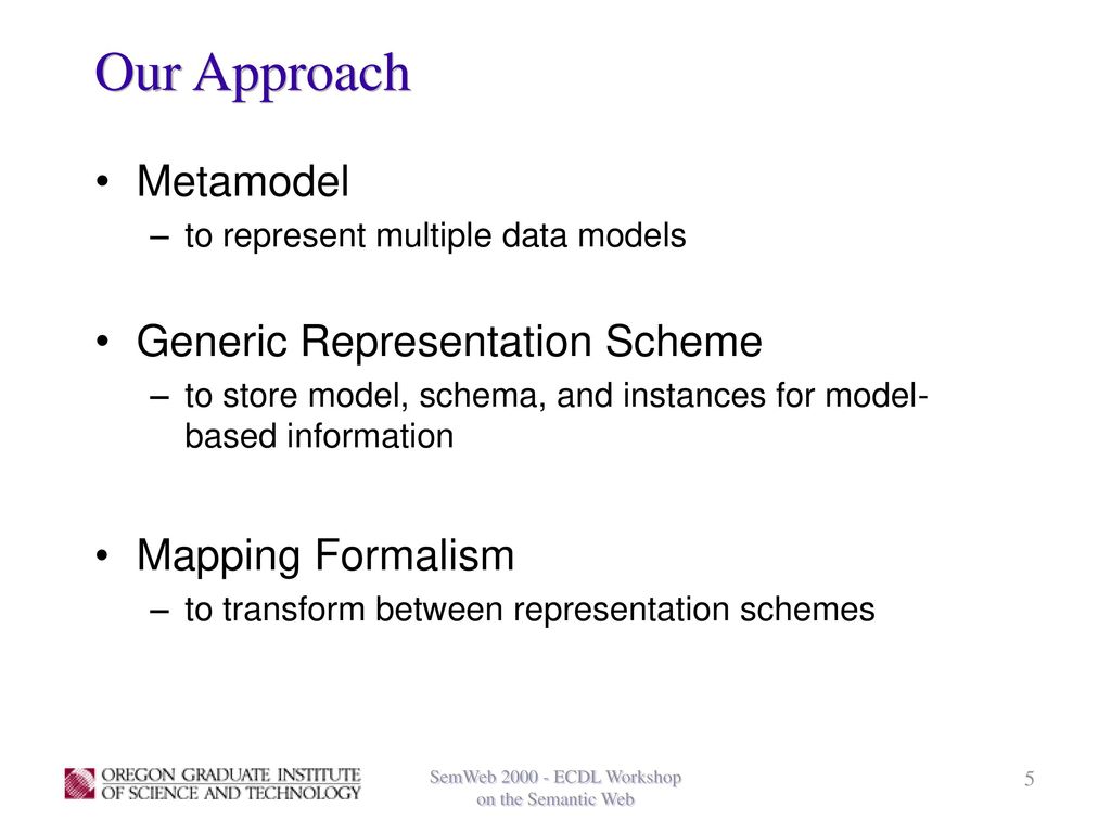 Our Approach Metamodel Generic Representation Scheme Mapping Formalism
