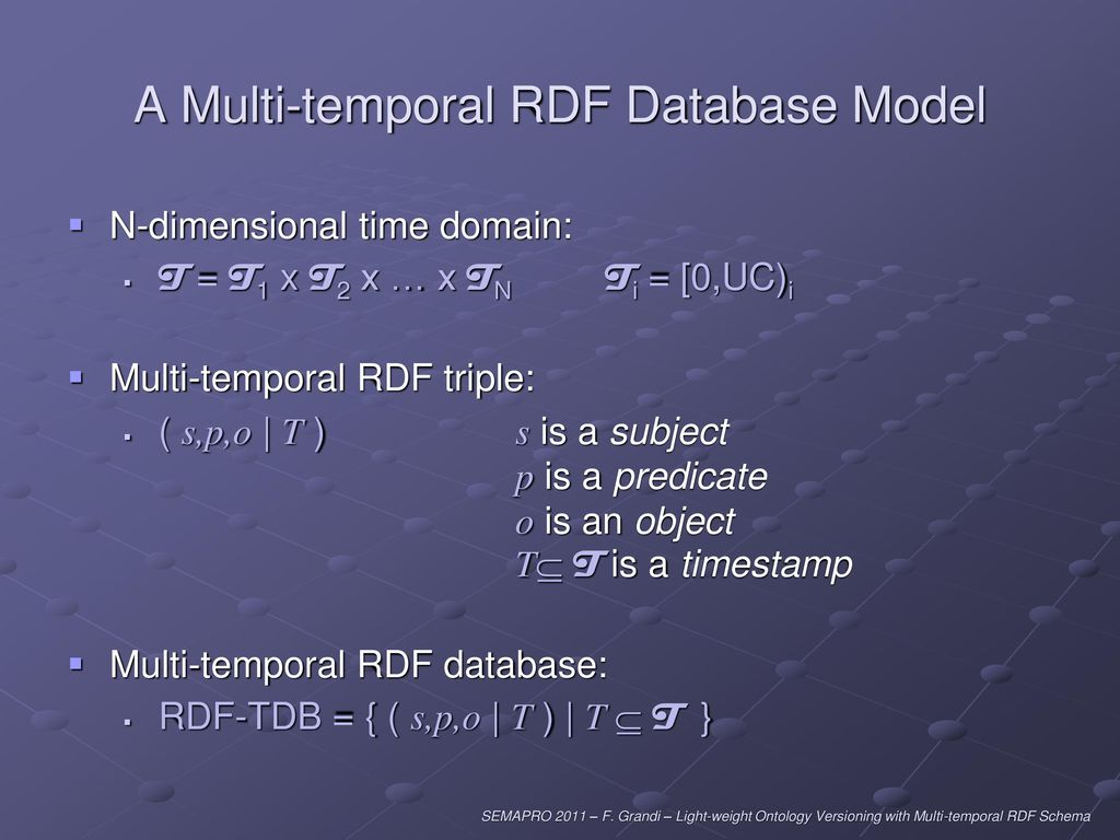 A Multi-temporal RDF Database Model