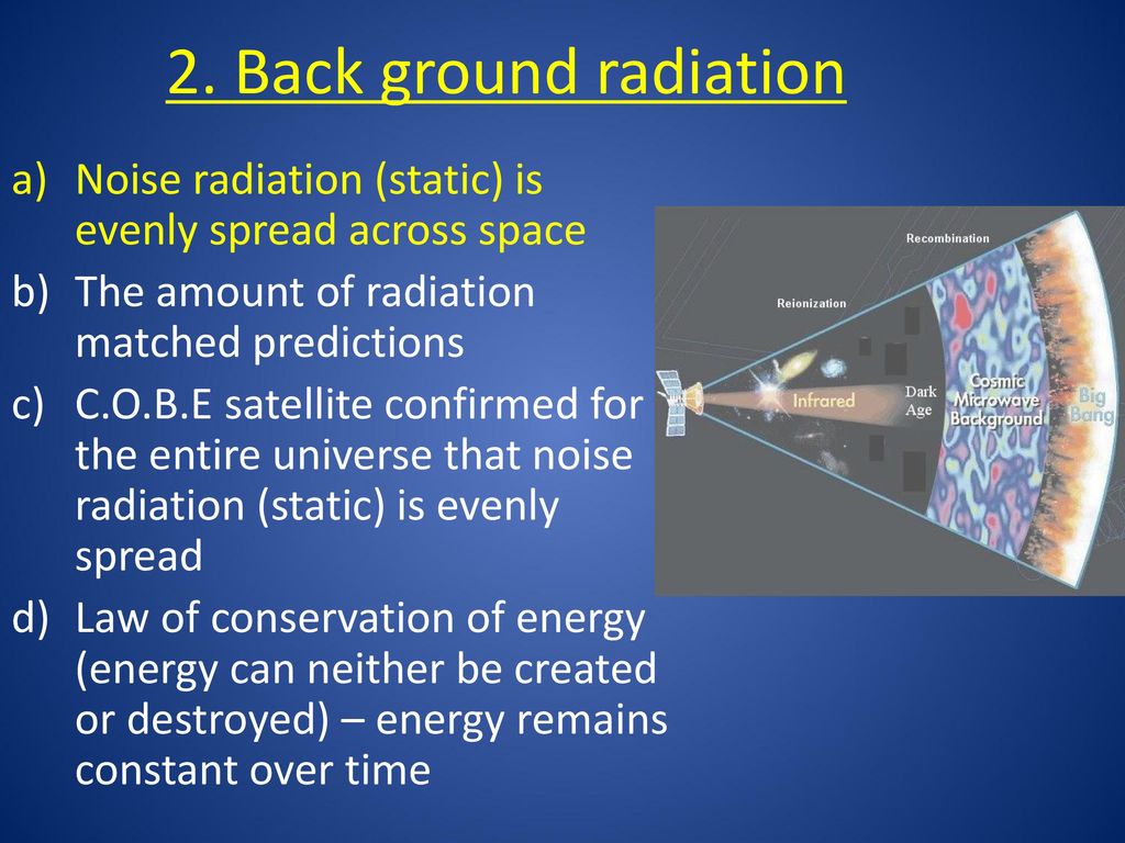 2. Back ground radiation Noise radiation (static) is evenly spread across space. The amount of radiation matched predictions.
