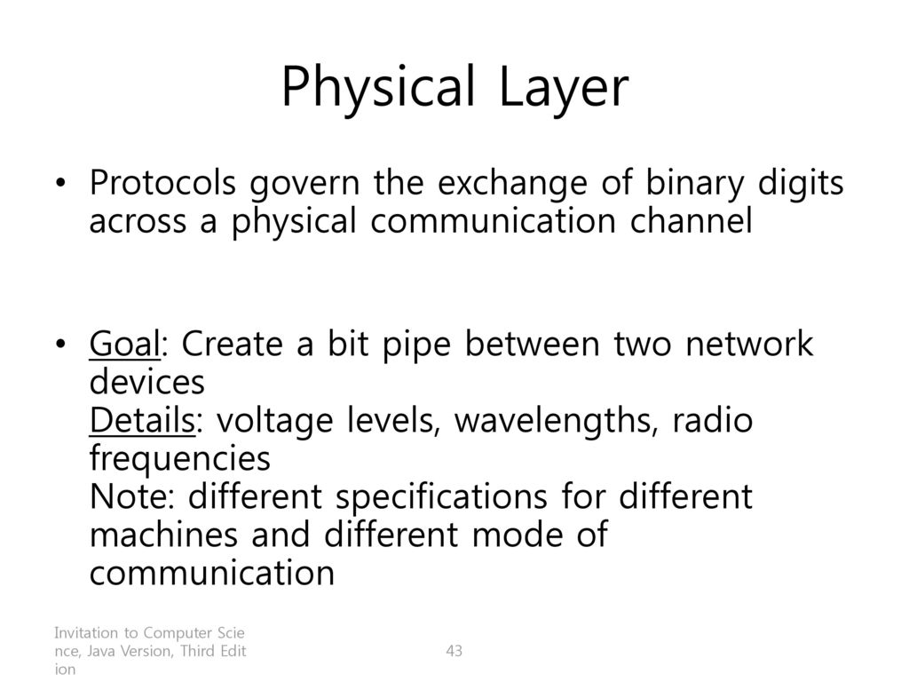 Physical Layer Protocols govern the exchange of binary digits across a physical communication channel.