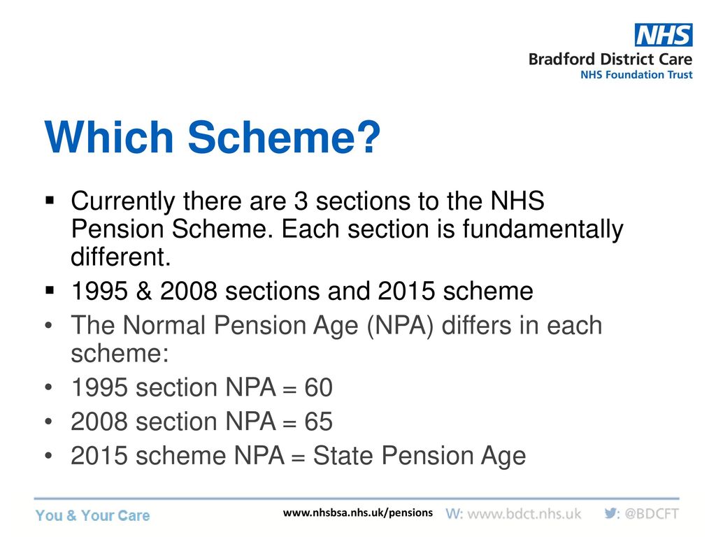 Nhs Pension Scheme Pre Retirement Course Ppt Download