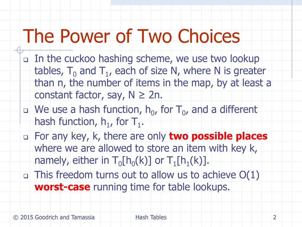 Hash tables 6 13 2018 presentation for use with the textbook algorithm