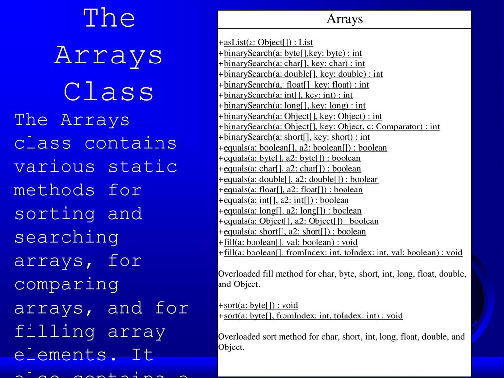Chapter 19 Java Data Structures - ppt download