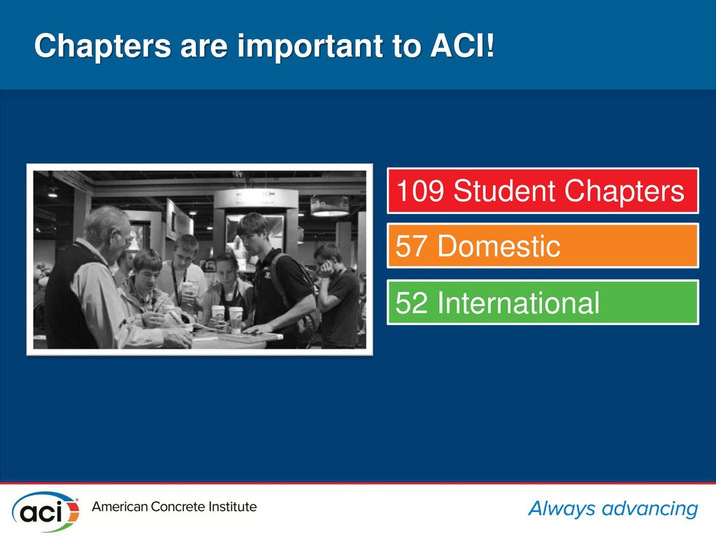 Chapters are important to ACI!