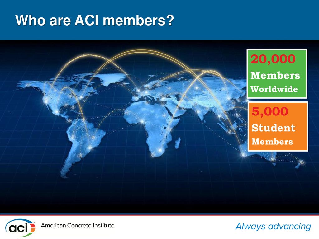 Who are ACI members 20,000 5,000 Members Student Worldwide Members