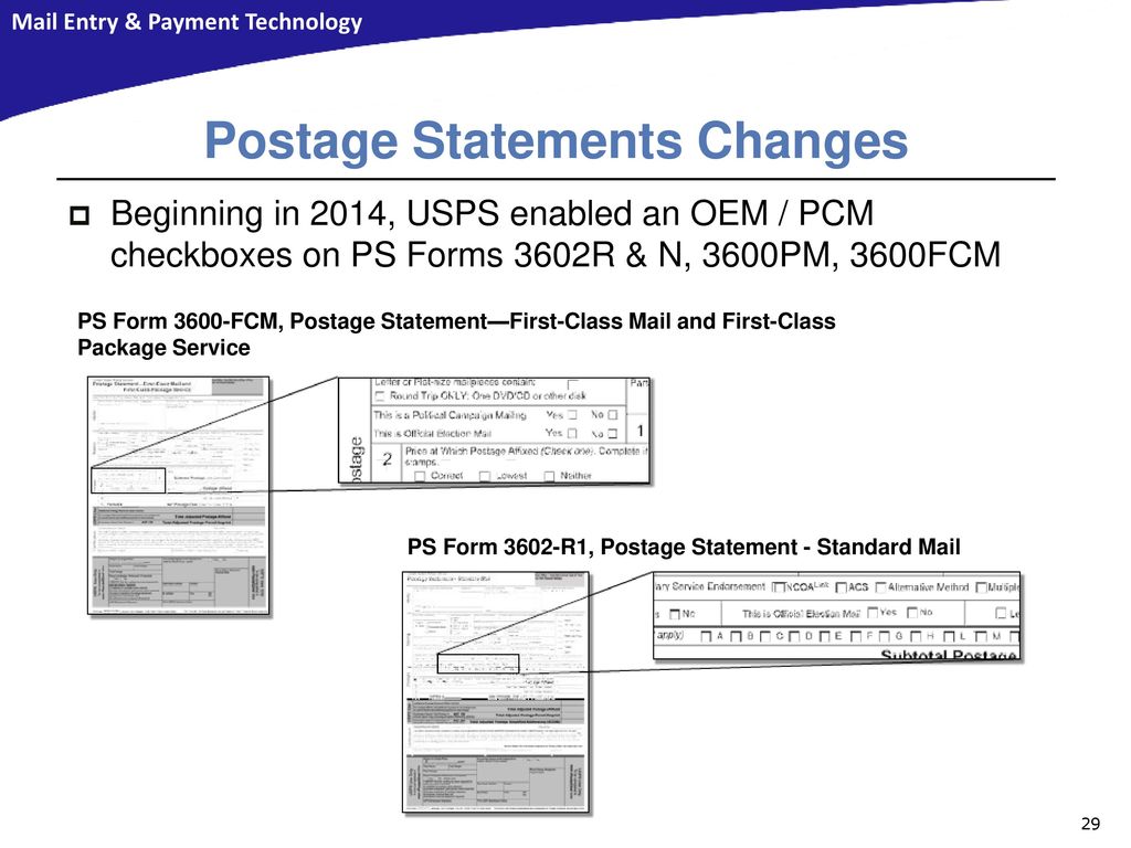 Political Campaign Mail And Official Election Mail 2016 Mailing Season Ppt Download