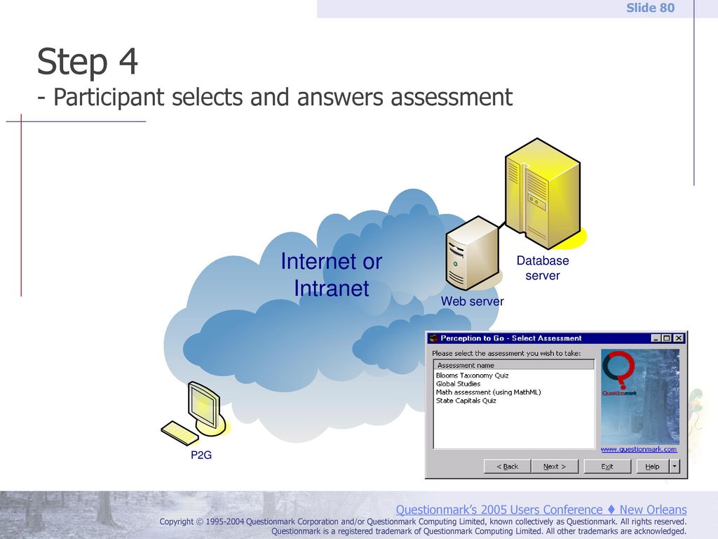 Step 4 - Participant selects and answers assessment