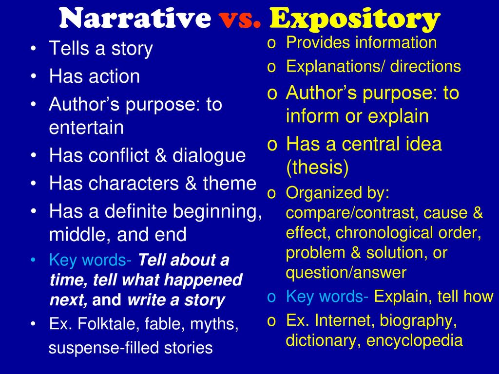 difference between narrative and expository writing