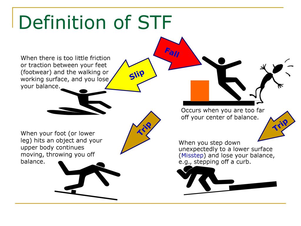 Slips off. Slips, trips and Falls meaning. Off meaning. Fall meaning.