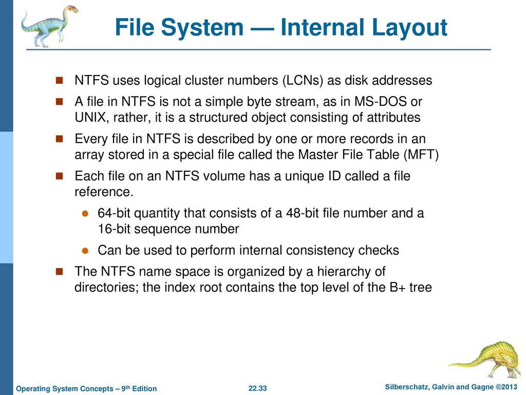 File System — Internal Layout