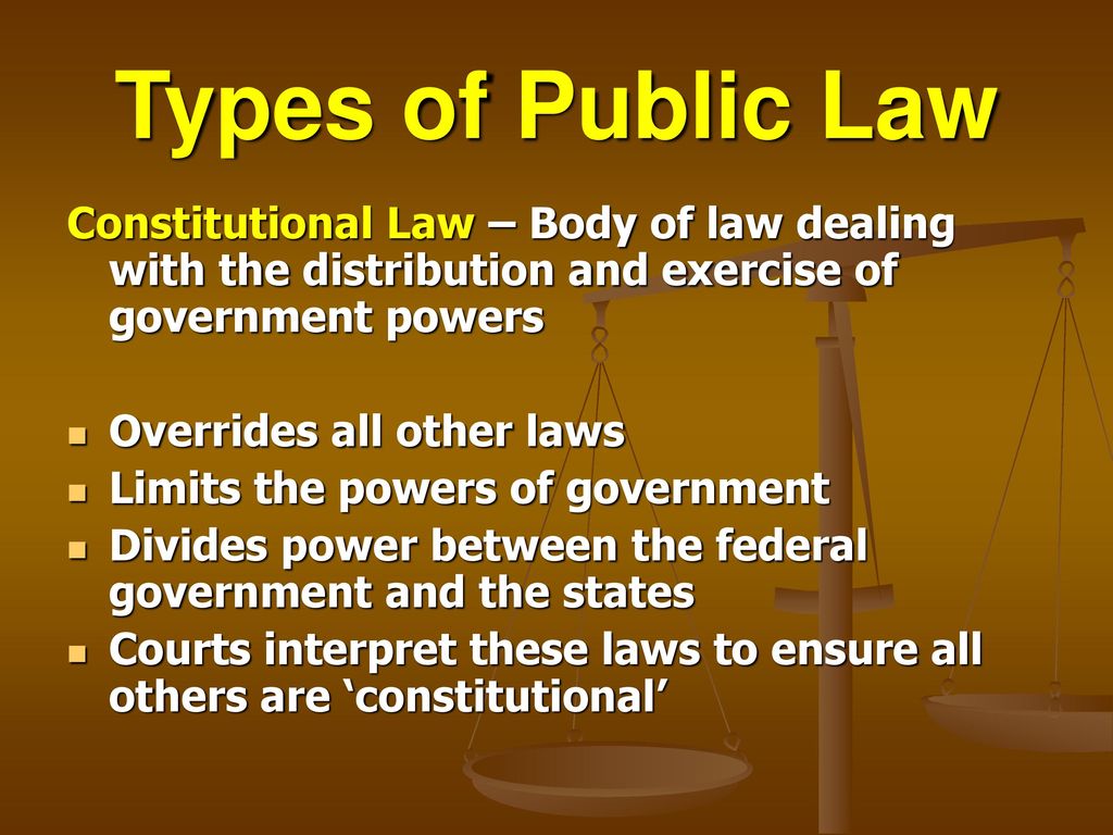 Categories of Law. - ppt download