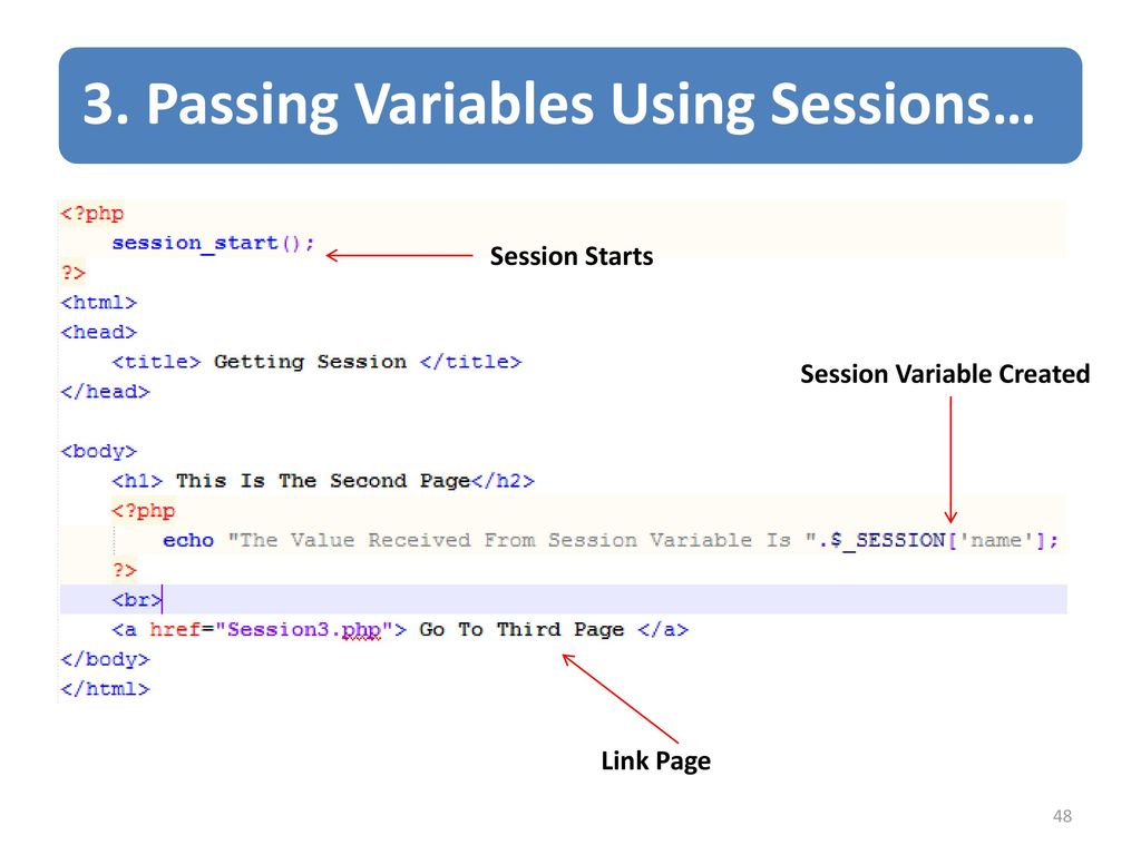 Session Variable Created