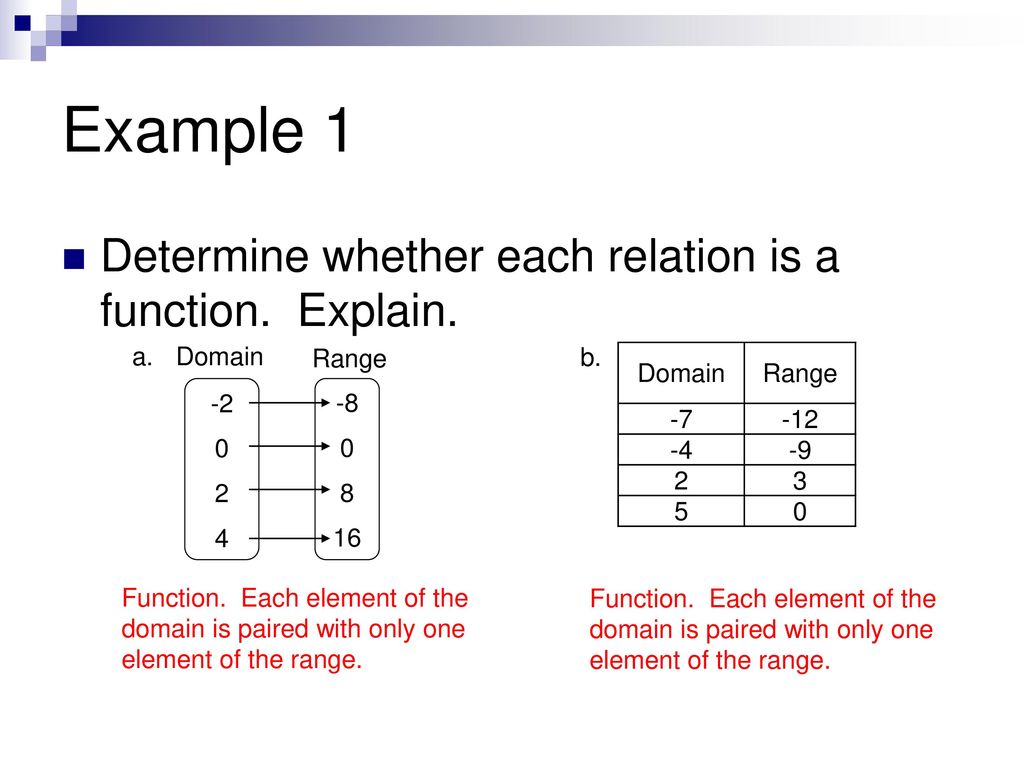 Functions 1 7 objective determine whether a relation is a function