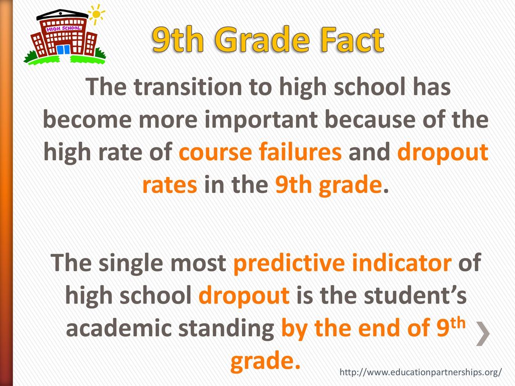 9th Grade Fact