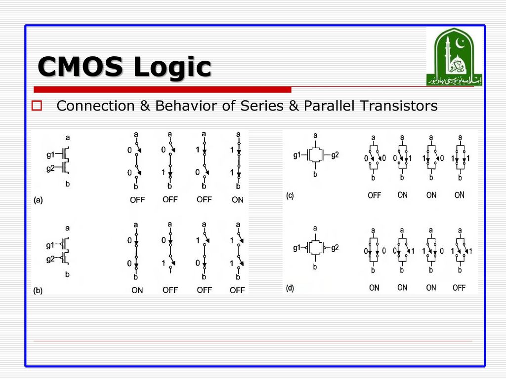 CMOS Logic Connection & Behavior of Series & Parallel Transistors