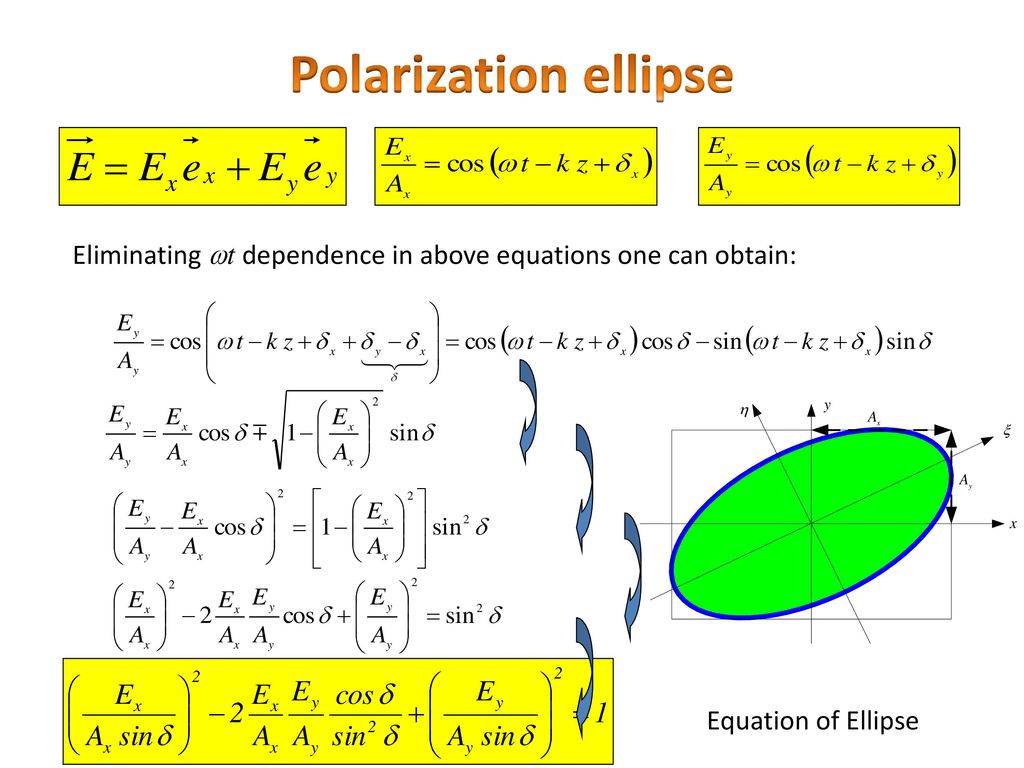 Polarization in spectral lines - ppt download