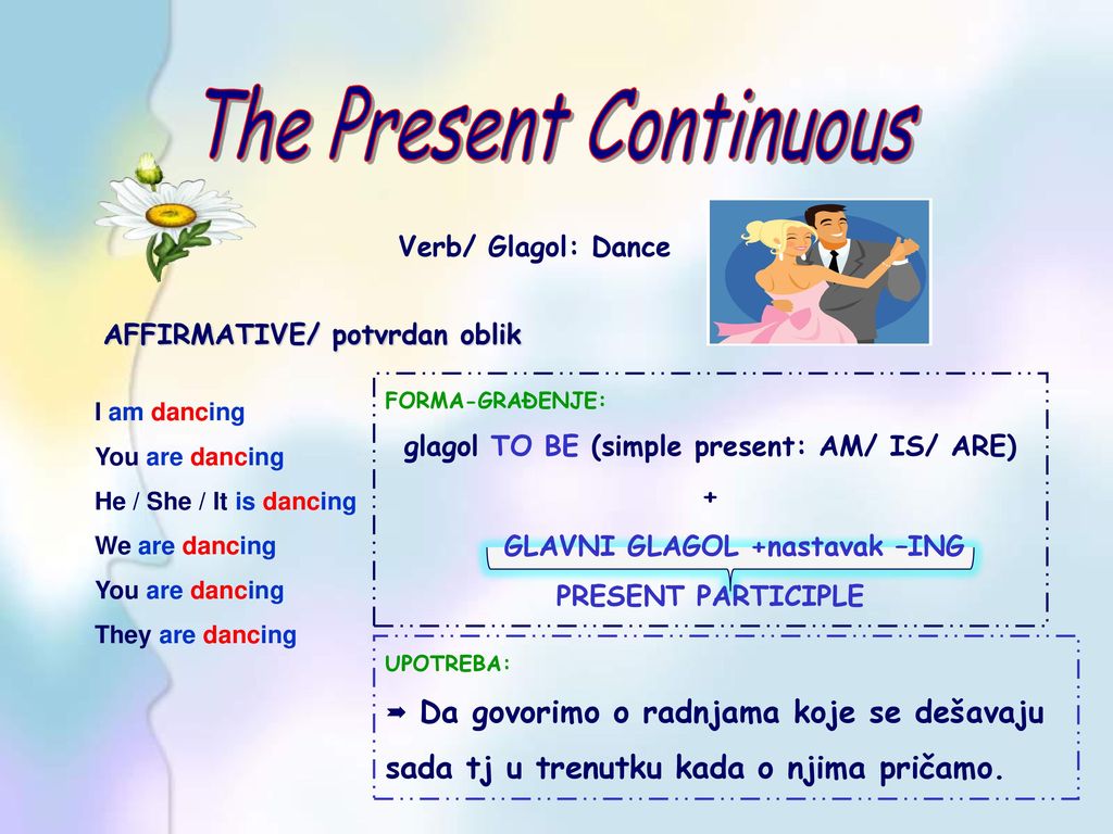 Глагол rain в present continuous