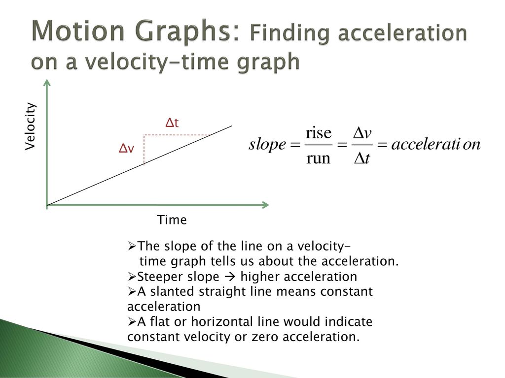 Introduction to Motion - ppt download