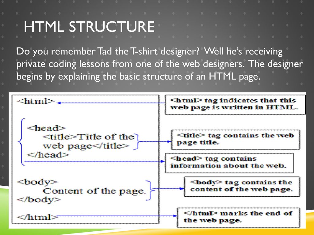 Fundamentals of HTML, XHTML & CSS - ppt download